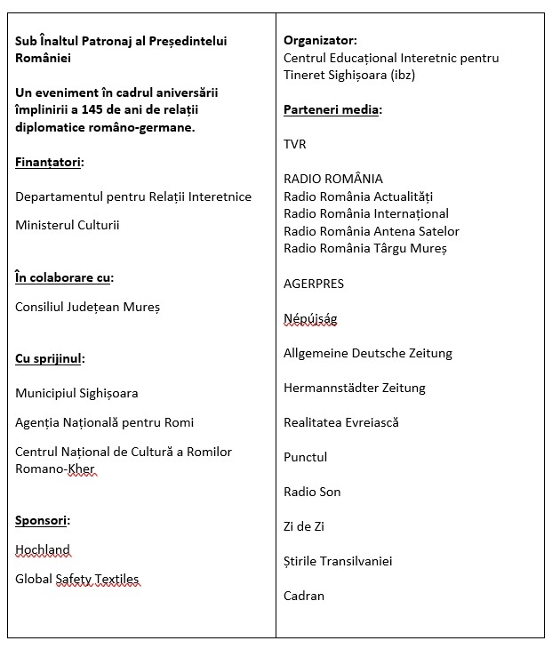 lista parteneri